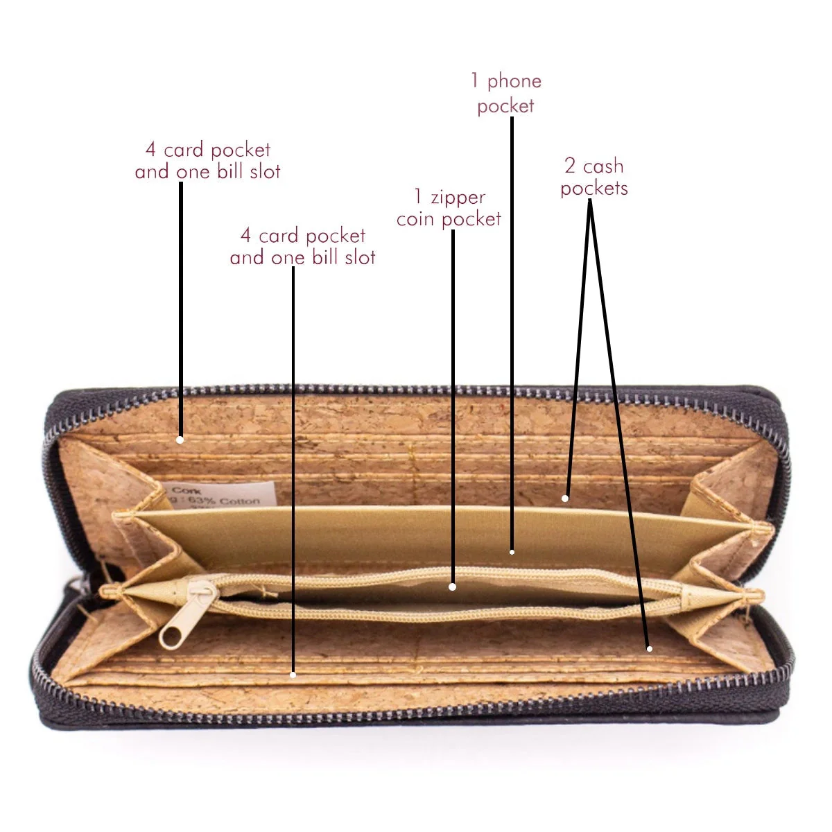 Meninas Bonitas Wallet: Cork Zip Around - Image 13