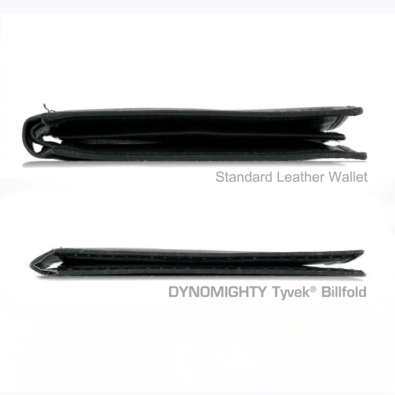 Mighty Wallet, Dynomighty Stitched Billfold: Explorer - Image 6