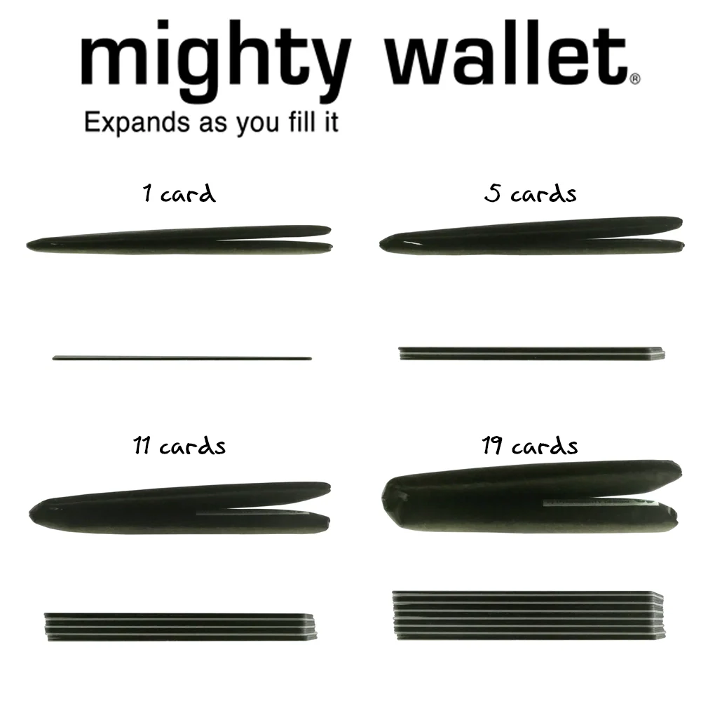 Mighty Wallet, Wallet: Dot Matrix Pi - Image 6